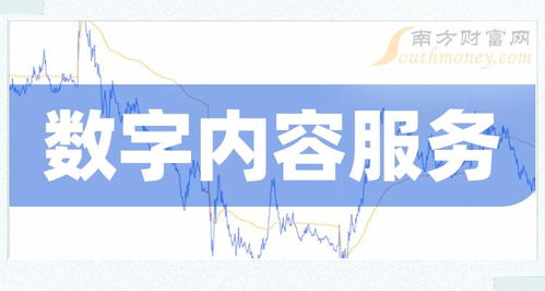 2023年第三季度數(shù)字內(nèi)容服務(wù)公司毛利率十強榜 制作服務(wù)領(lǐng)域的成本與價值博弈